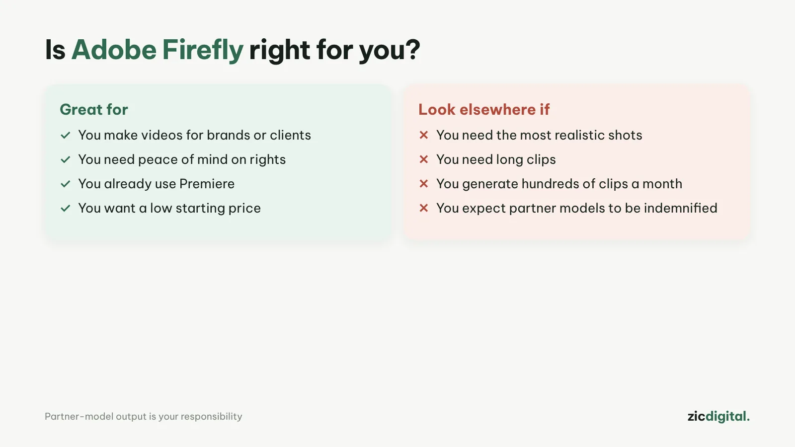 Is Adobe Firefly right for you