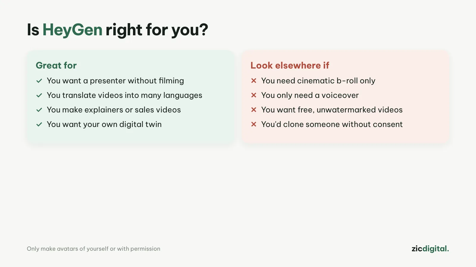 Is HeyGen right for you
