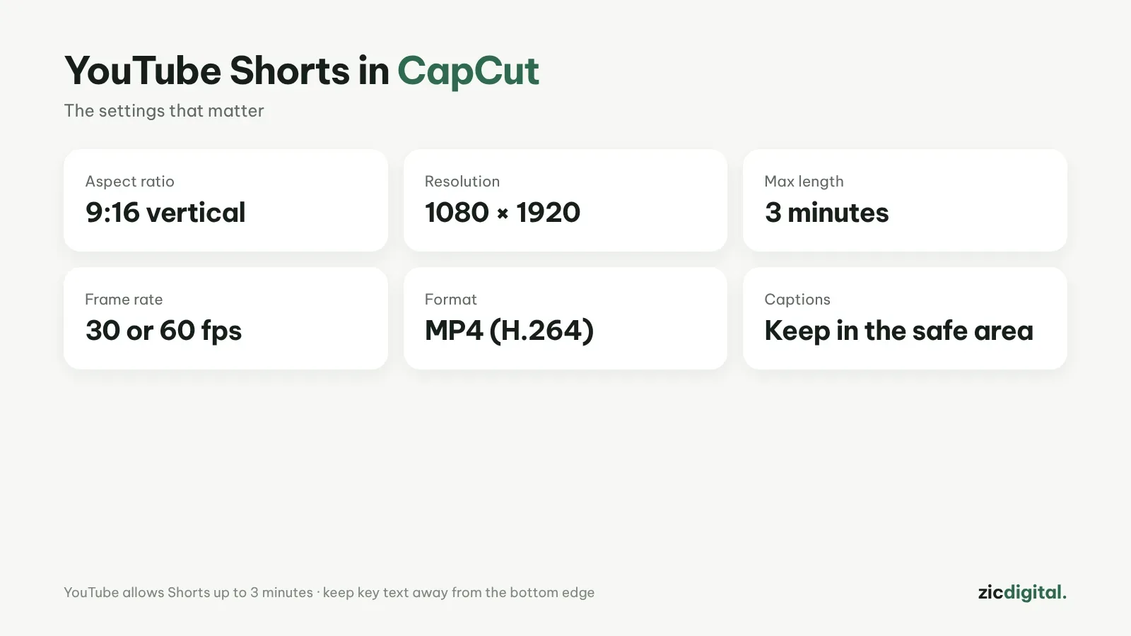 YouTube-Shorts-Einstellungen in CapCut