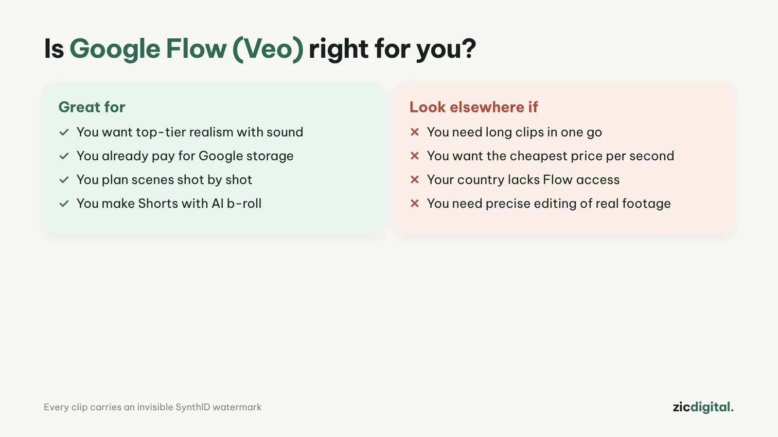 Passt Google Flow zu dir?